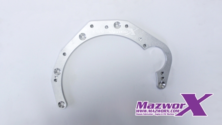Mazworx KAVG Adapter Plate 